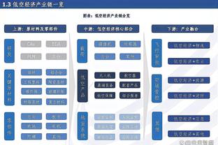 赖斯本场数据：5次解围，2次抢断，2次拦截，1次射门